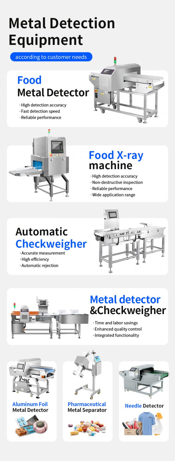 Gıda kalitesi Kullanımı kolay bant taşıyıcı CE ISO sertifikalı reddedilebilir metal dedekt&ouml;r&uuml; 1
